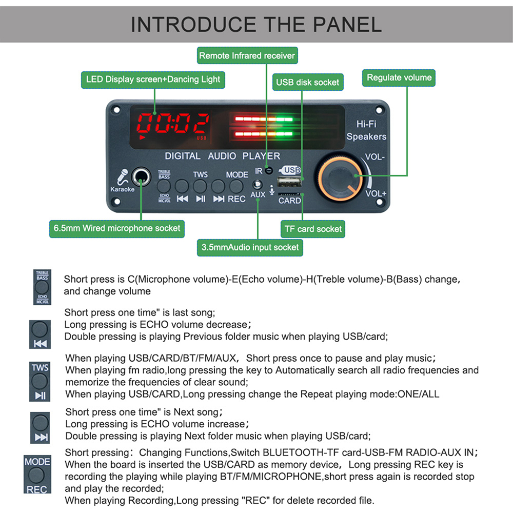 DC12V MP3 WMA WAVデコーダーボード Blue - Diy Audio Electronics Kit のレビューと価格